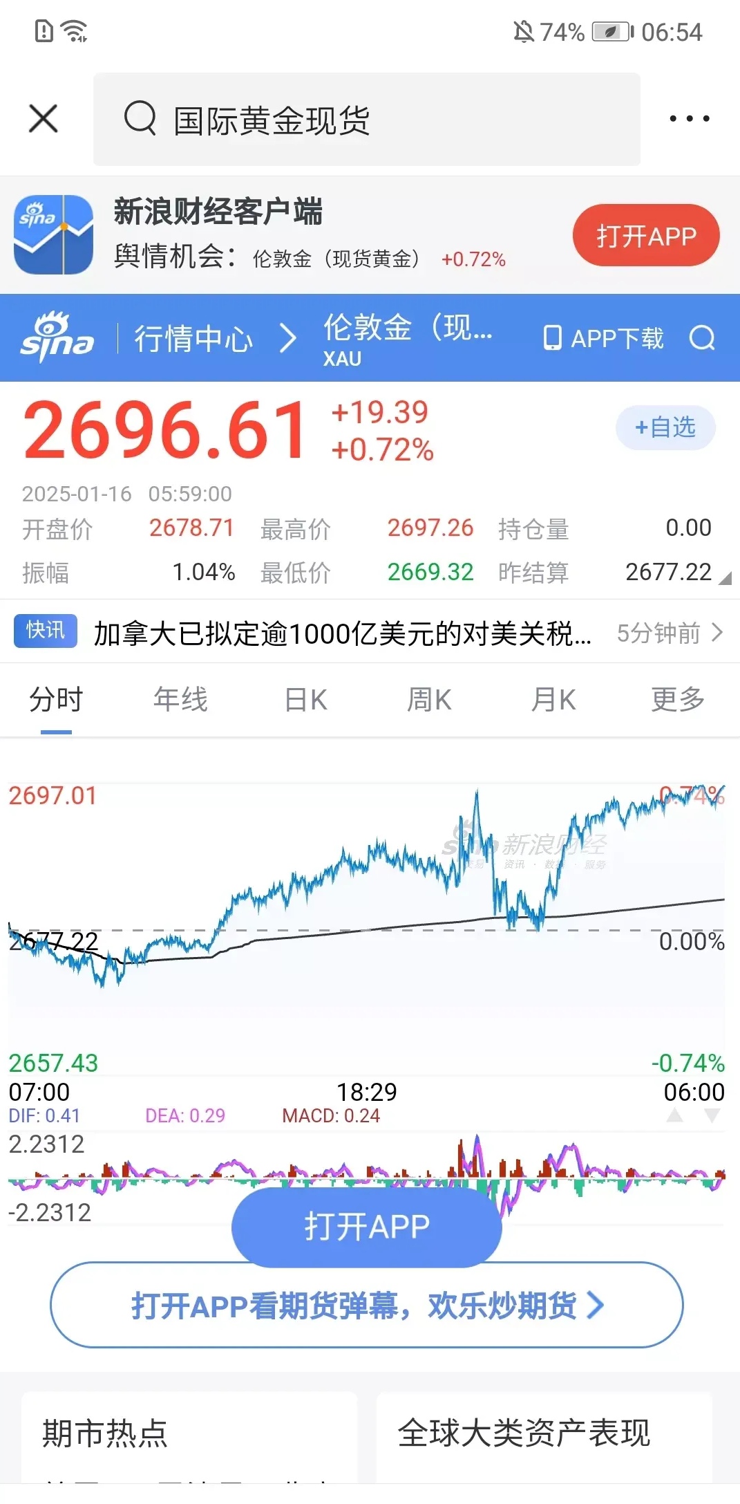 USDT上扬势惊人，一夜飙升22.98%，加密市场沸腾的简单介绍-开云登录入口地址