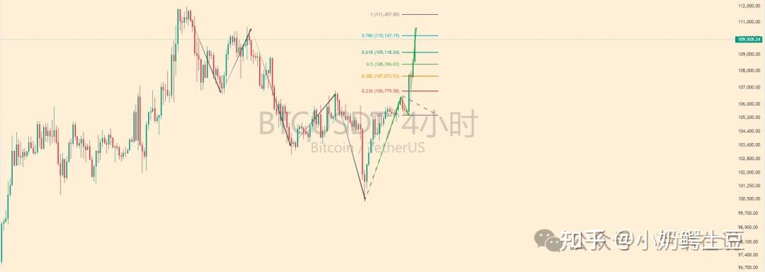 专家称Coinbase将在年底冲破120美元，引发引发关注-开云电子
